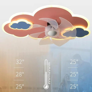 Creative Kids Room Flush Mount Cloud Ceiling Fan Light Zawala Image - 23